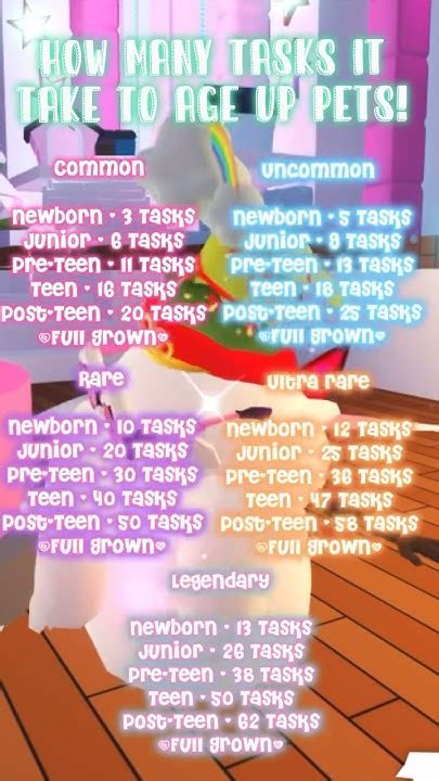 Toradh íomhá ar +How to Make Tasks in Roblox Studio-Like AdoptMe