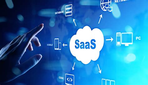 SaaS Implementation Methodology に対する画像結果