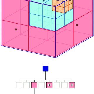 TypeScript Octree కోసం చిత్ర ఫలితం
