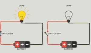 Image result for Open Circuit and Short Circuit