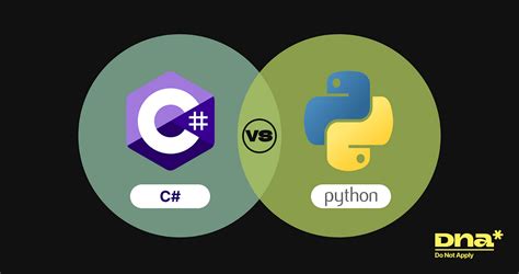 Image result for Evaluation Criteria of Python vs C++