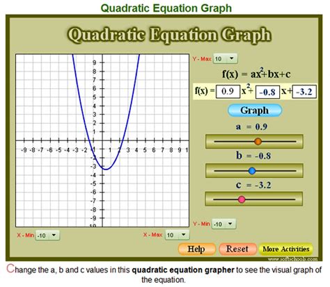 Online Graph Makers | Passy's World of Mathematics