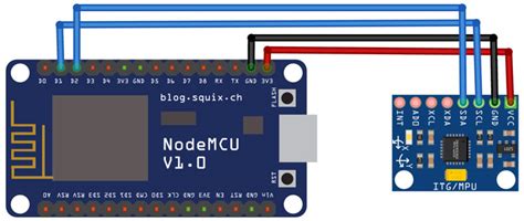 Iot Circuit Pin Diagram ಗಾಗಿ ಇಮೇಜ್ ಫಲಿತಾಂಶ