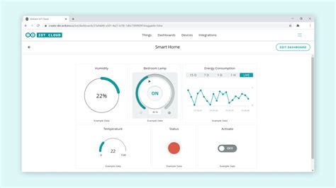 Dashboard Sensors Arduino에 대한 이미지 결과