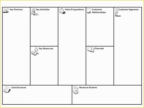 Business Strategy Canvas Word Template に対する画像結果