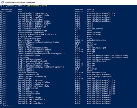 Image result for PowerShell Most Common Commands