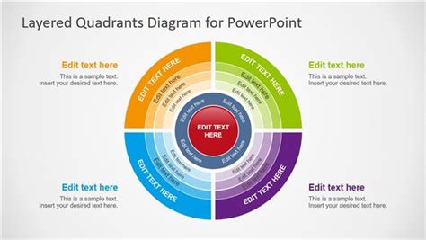 Image result for Diagramme PowerPoint