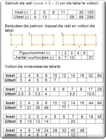 Image result for Getal 8 Graad 1