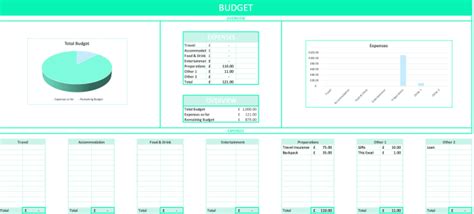 Toradh íomhá ar Custom Excel Templates