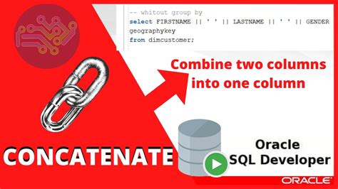 Image result for Concat in Oracle SQL
