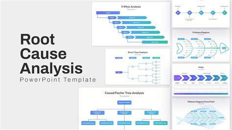 Binary Analysis Flow Chart ಗಾಗಿ ಇಮೇಜ್ ಫಲಿತಾಂಶ