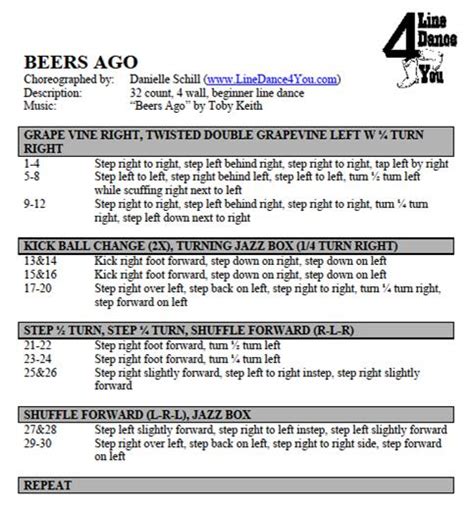 Afbeeldingsresultaten voor Things Line Dance Step Sheet