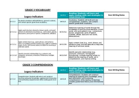 Toradh íomhá ar What Does a Crosswalk Worksheet in Excel Look Like