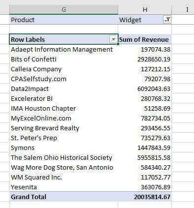 Afbeeldingsresultaten voor +How to Summarise Excel Data in a Table