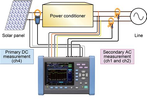Toradh íomhá ar Power Monitor DS2438 Arduino