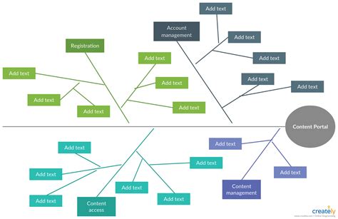 Tree Diagram Template Excel에 대한 이미지 결과