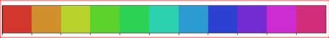 Image result for Color Palette HLS Python