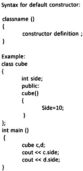 Image result for Default Value in Constructor C++
