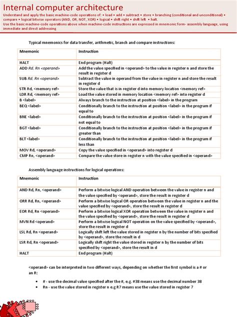 Assembly Cheat Sheet GNU に対する画像結果