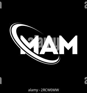 Image result for Mam Letters