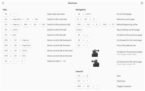 Toradh íomhá ar Linux Web Browser