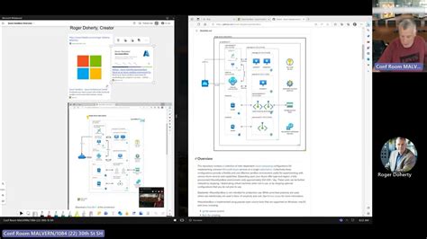 Image result for How to Make Azure Sand Box Work