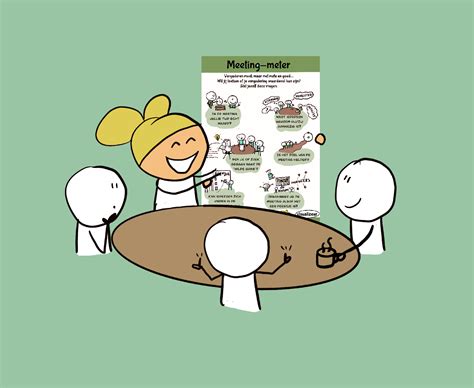 Image result for Praatplaat Microsoft Teams