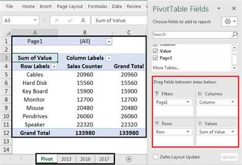 Image result for Pivot Table with Multiple Sheets