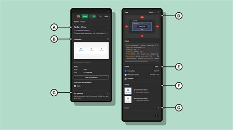 Image result for Community Dev Mode
