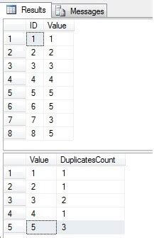 Afbeeldingsresultaten voor SQL Exclude Duplicates