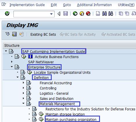 Afbeeldingsresultaten voor SAP Purchasing Organization Definition