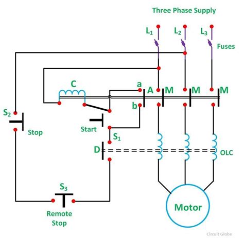 Toradh íomhá ar Direct On Line Control Circuit