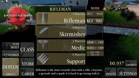 Entrenched: A beginner's guide