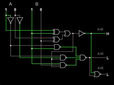 Toradh íomhá ar 2-Bit Comparator IC Number