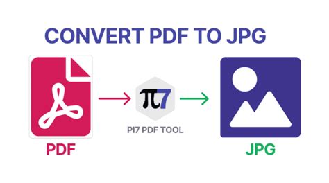 Afbeeldingsresultaten voor Convert PDF into Jpg