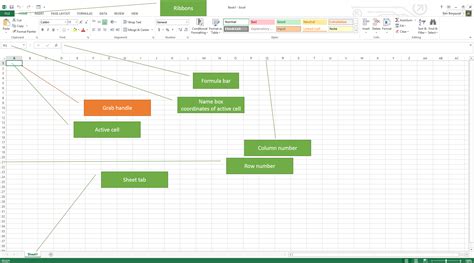 Image result for Labeled Structure of Excel