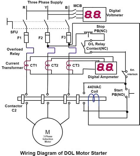 Toradh íomhá ar Direct On Line Control Circuit