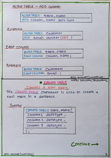 Toradh íomhá ar SQL Work.pdf