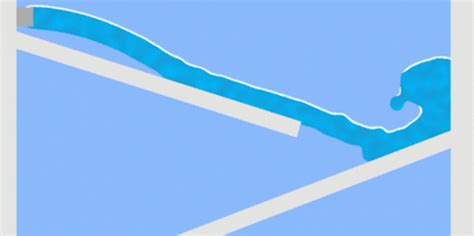 Image result for Fluid Simulation Unity 2D