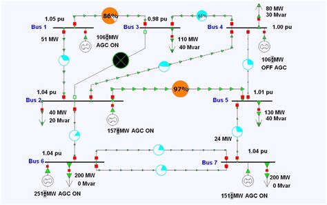 Afbeeldingsresultaten voor Power System Visualization