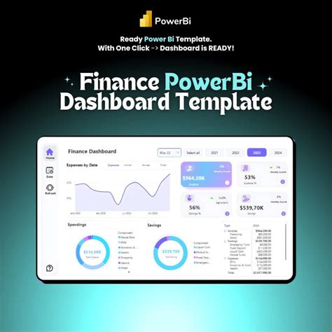 Finance Power Bi Dashboard Report Template | Real-time Financial ...