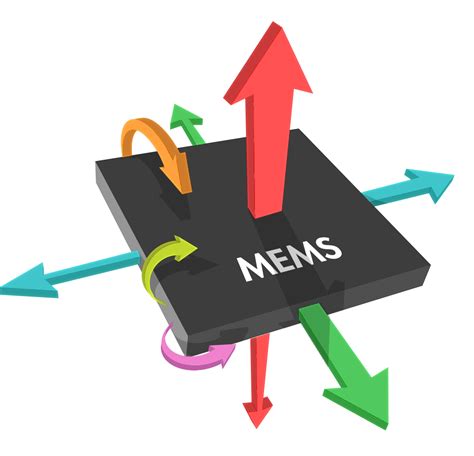 Toradh íomhá ar Accelerometer Symbol