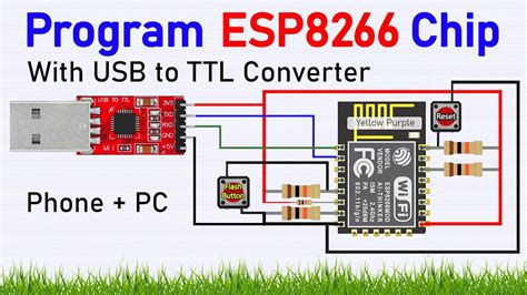Image result for Program Esp8266