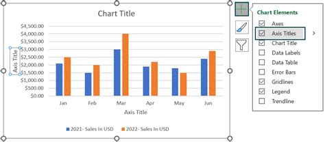 Afbeeldingsresultaten voor Excel Column Chart Examples