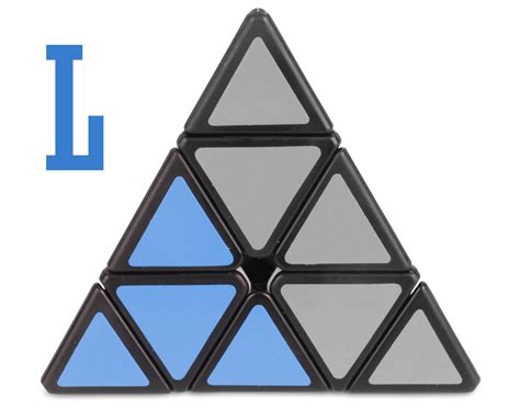 Image result for Pyraminx Algorithms