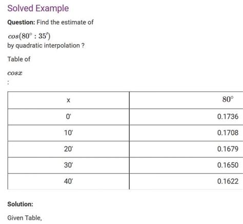 Interpolation Function for Quadratic Element に対する画像結果