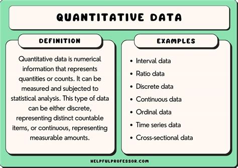Image result for Quantitative Data On Mental Health