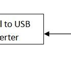 Block Diagram of Transmitter Connection to DC's に対する画像結果