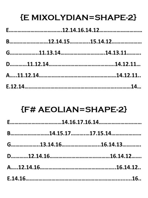 Mixolydian Shape に対する画像結果