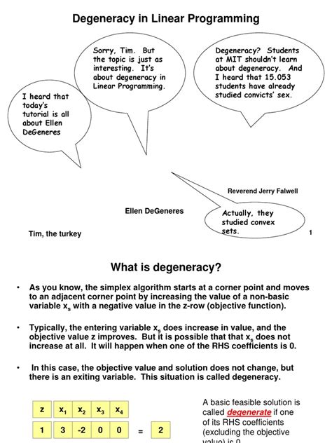 Degeneracy Linear Programming に対する画像結果